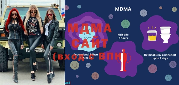 бутик Верхний Тагил